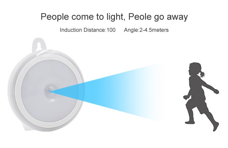 led interior light with sensor