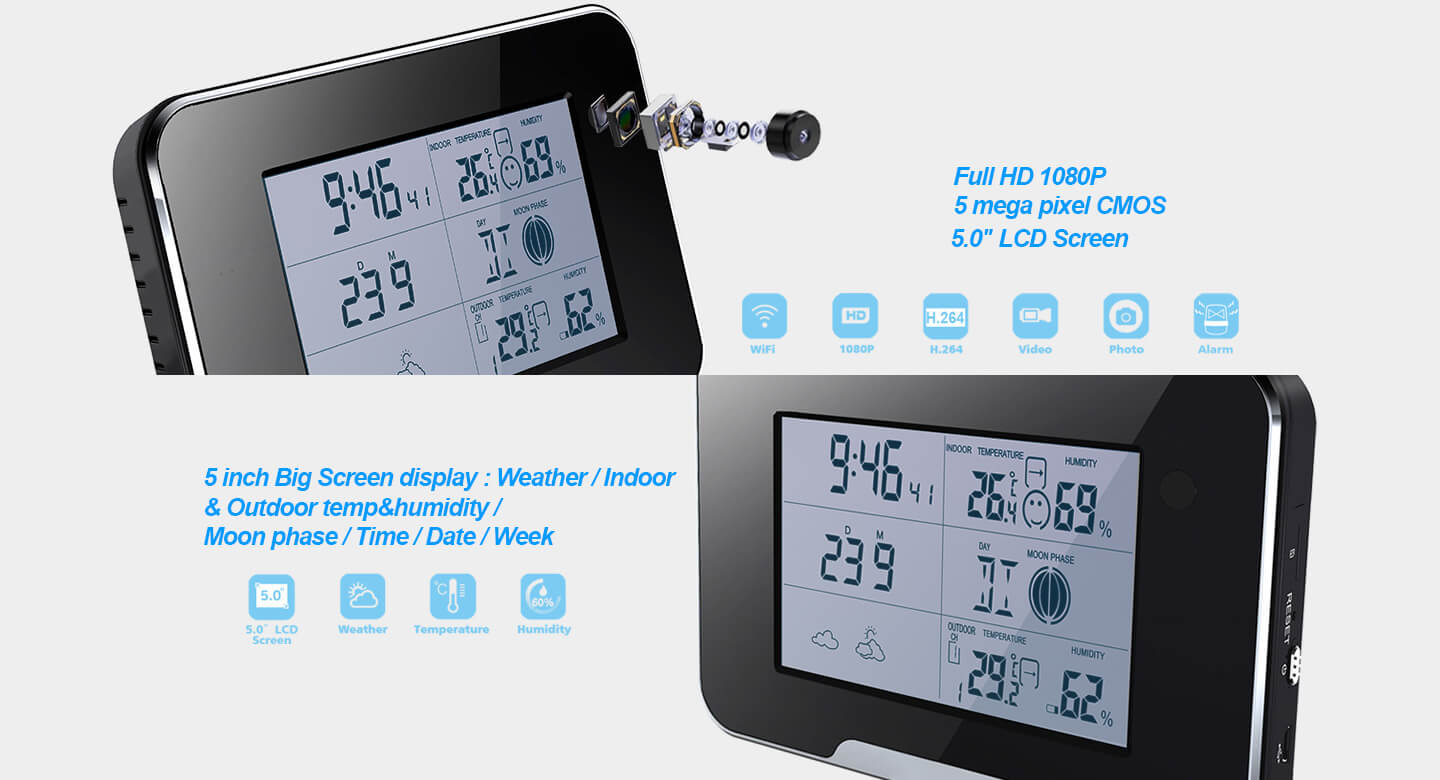 meteorological station features