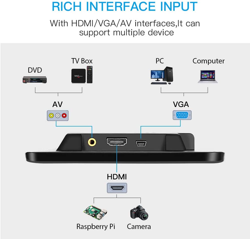 multifunction car monitor smartphone