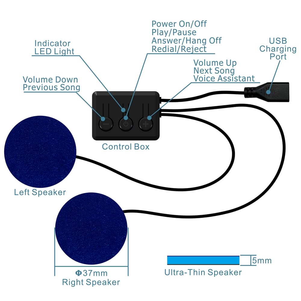 bluetooth sleep mask diagram how it works