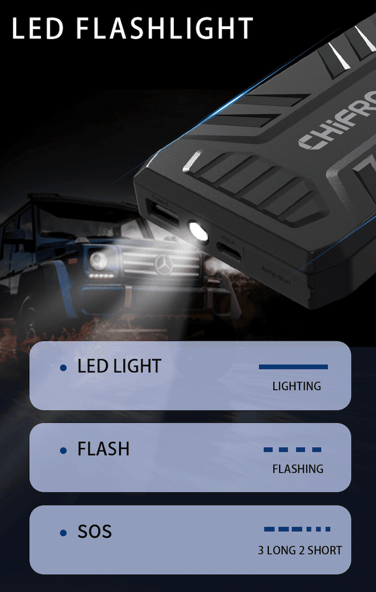 led flashlight for lighting and external power bank battery