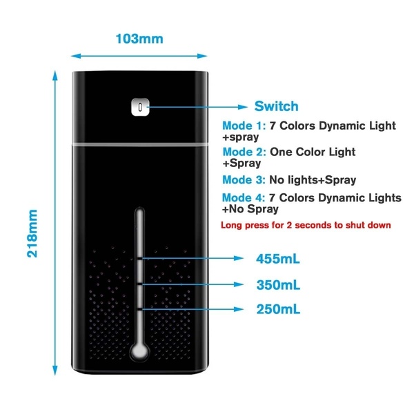 operation of air diffuser for households