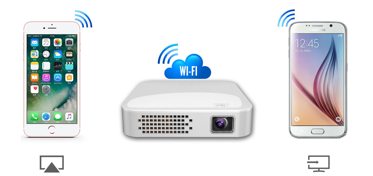 wifi projector