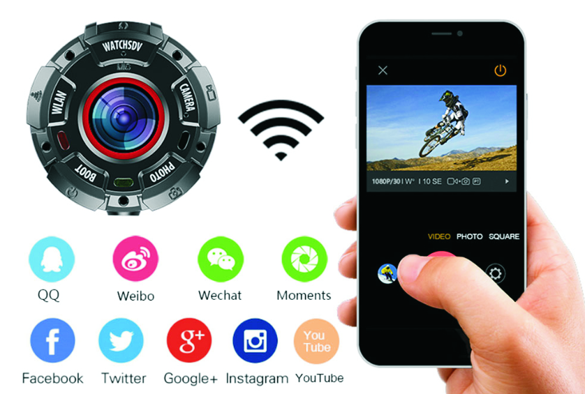 wifi sports camera