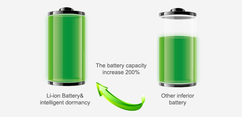 removable battery gps tracker