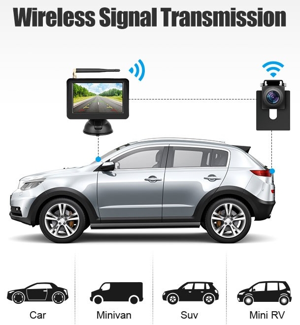 wireless reversing cameras