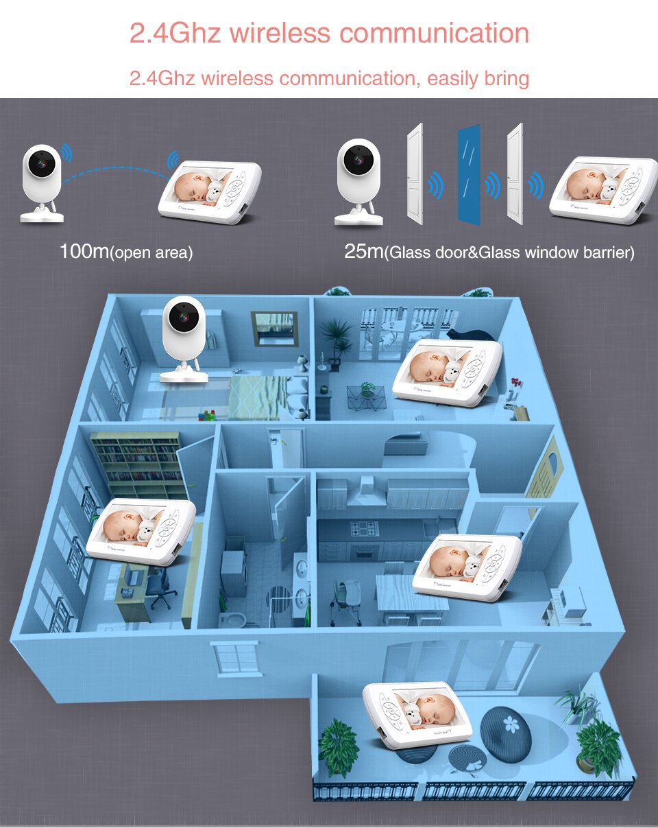 wifi baby monitor - digital nanny