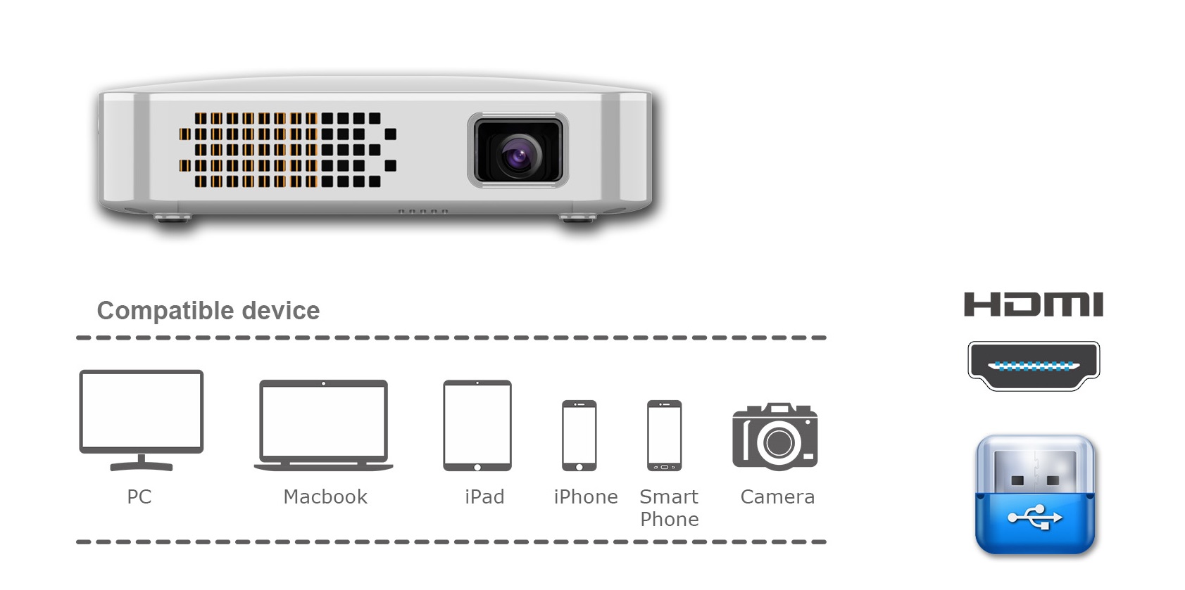 portable led projector connection