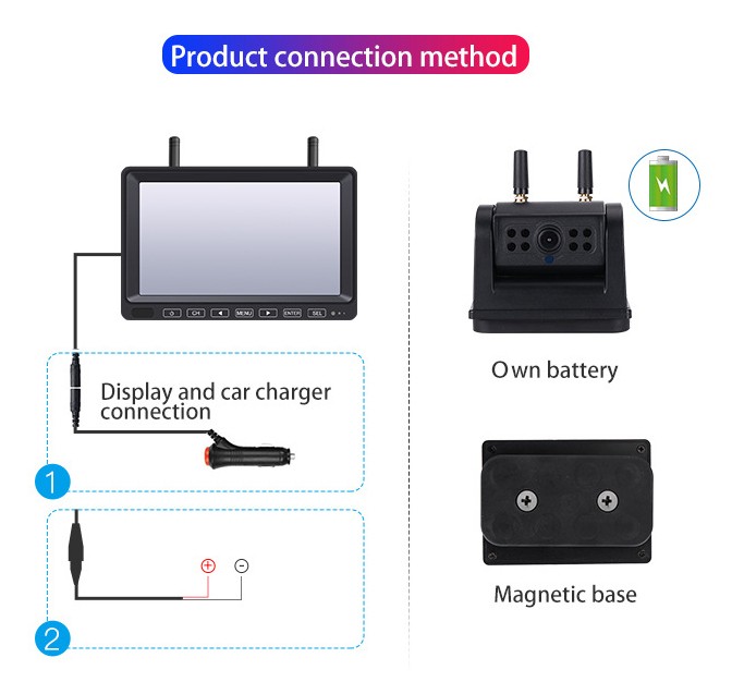 wifi reversing camera on battery car van truck