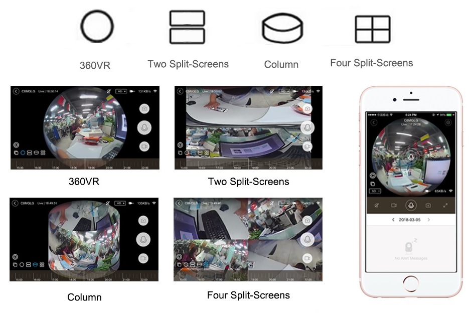 5G panoramic 360° IP camera