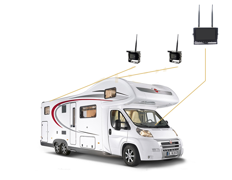 reversing camera caravan system set