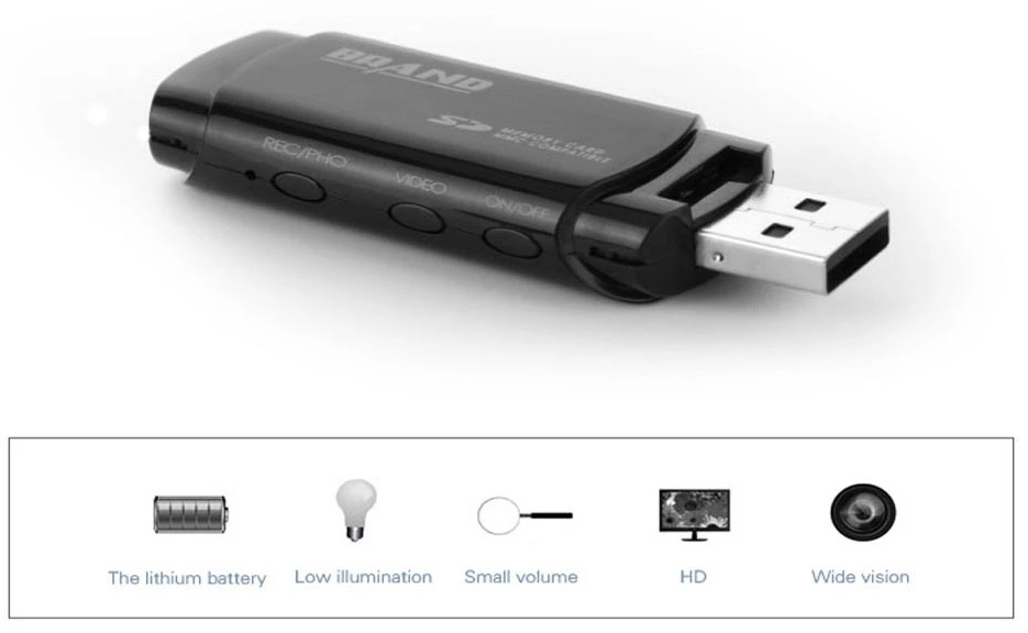 camera hidden in usb key