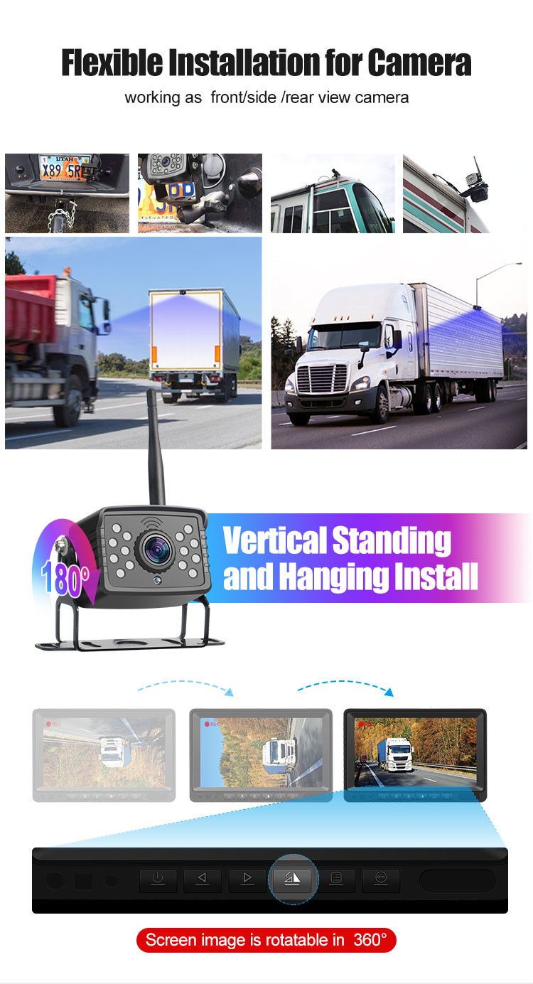 parking camera set