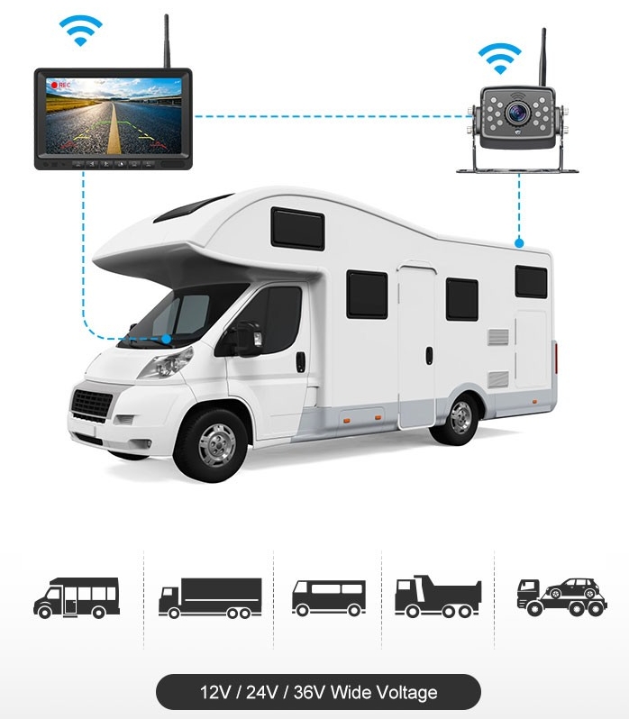 wireless reversing camera with HD monitor