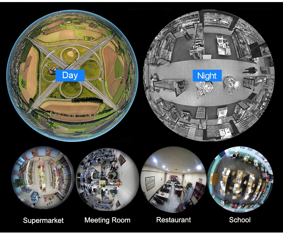 Security panorama IP camera