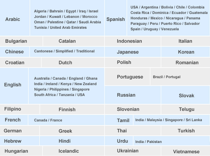 travel translating earbuds - translation of languages and accents