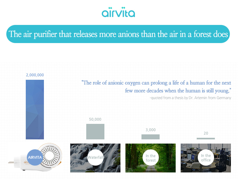 Airvita why clean air