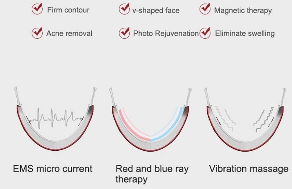 skin rejuvenation on the neck