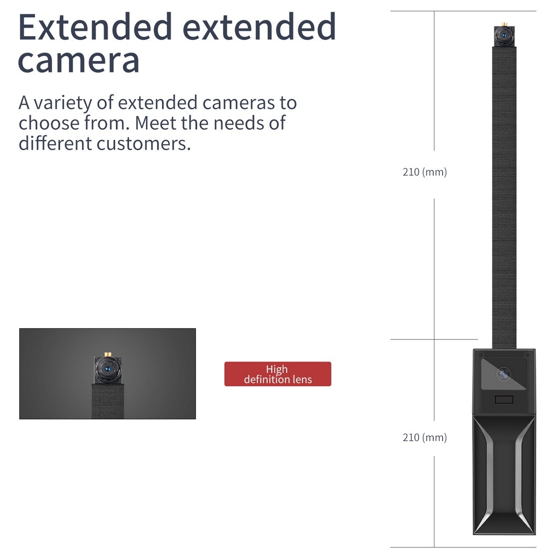 full hd pinhole camera