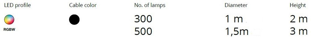 led tree features