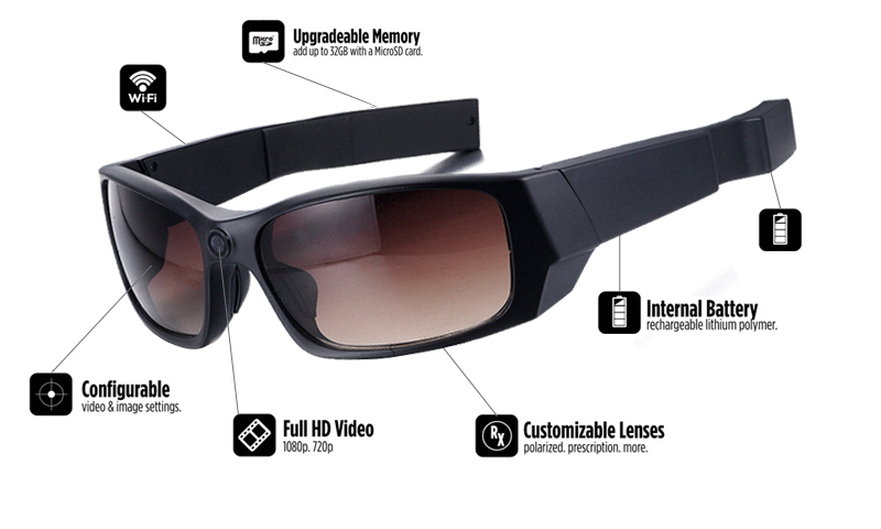 Polarized glasses wifi camera