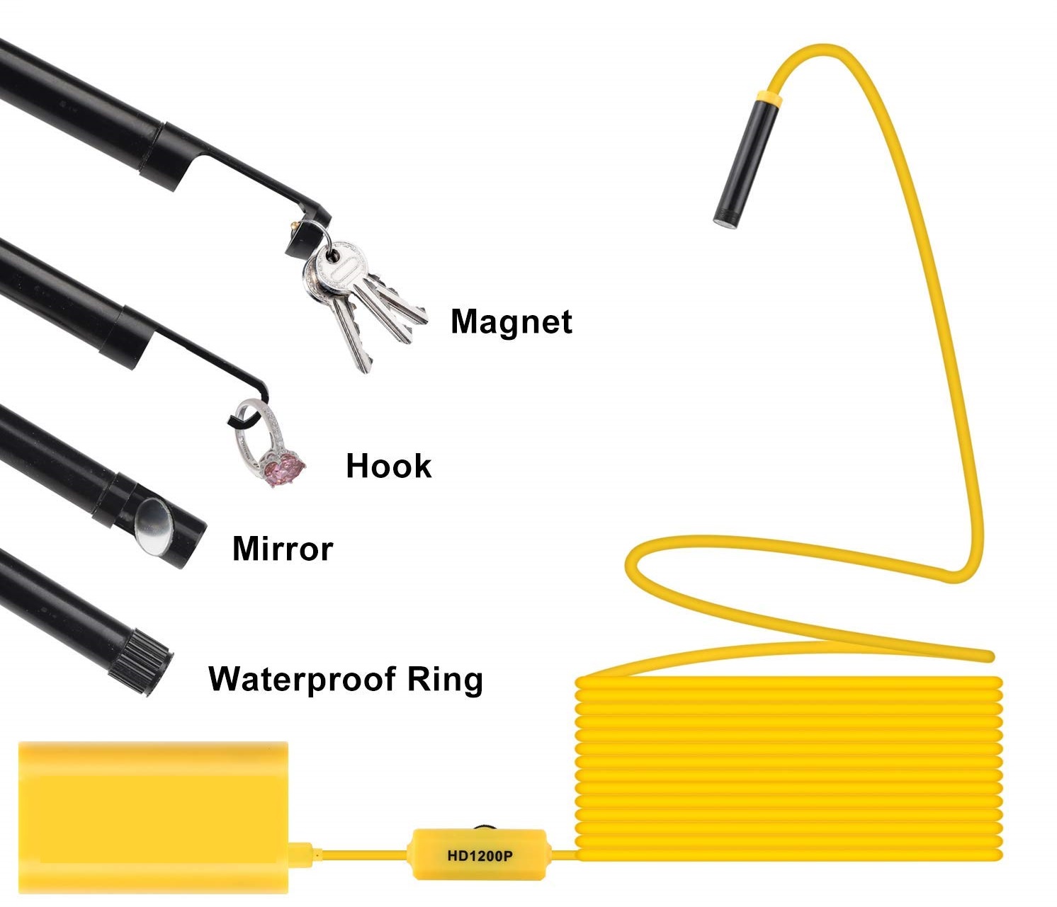 endoscope accessories